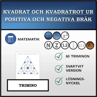 Trimino: Kvadrat och kvadratrot ur positiva och negativa bråk