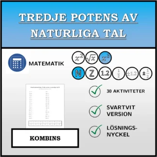 Kombinationsövning: Tredje potens av naturliga tal