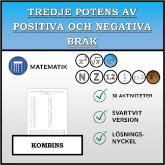 Kombinationsövning: Tredje potens av positiva och negativa bråk
