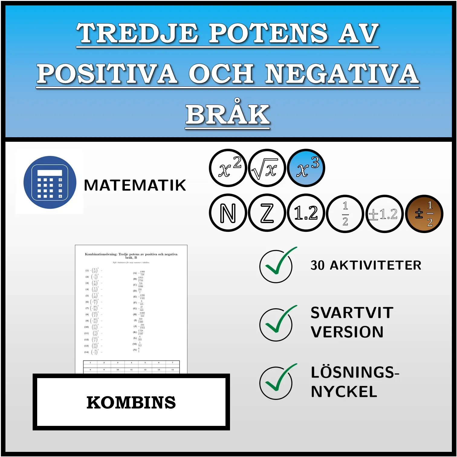 Kombinationsövning: Tredje potens av positiva och negativa bråk