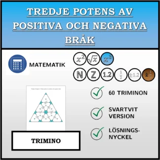 Trimino: Tredje potens av positiva och negativa bråk