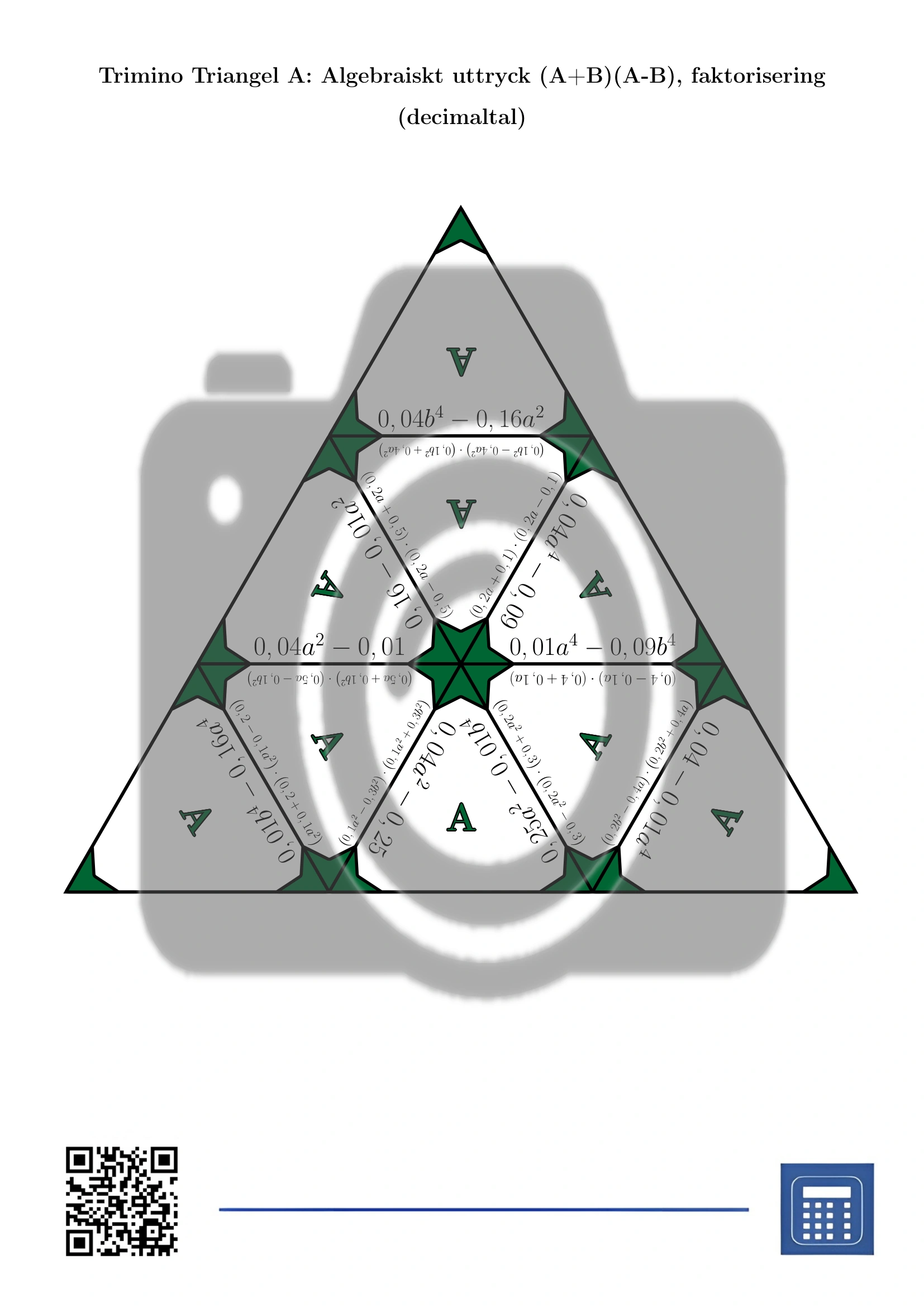 Trimino: Algebraiskt uttryck (A+B)(A-B), faktorisering (decimaltal) - Bild 2