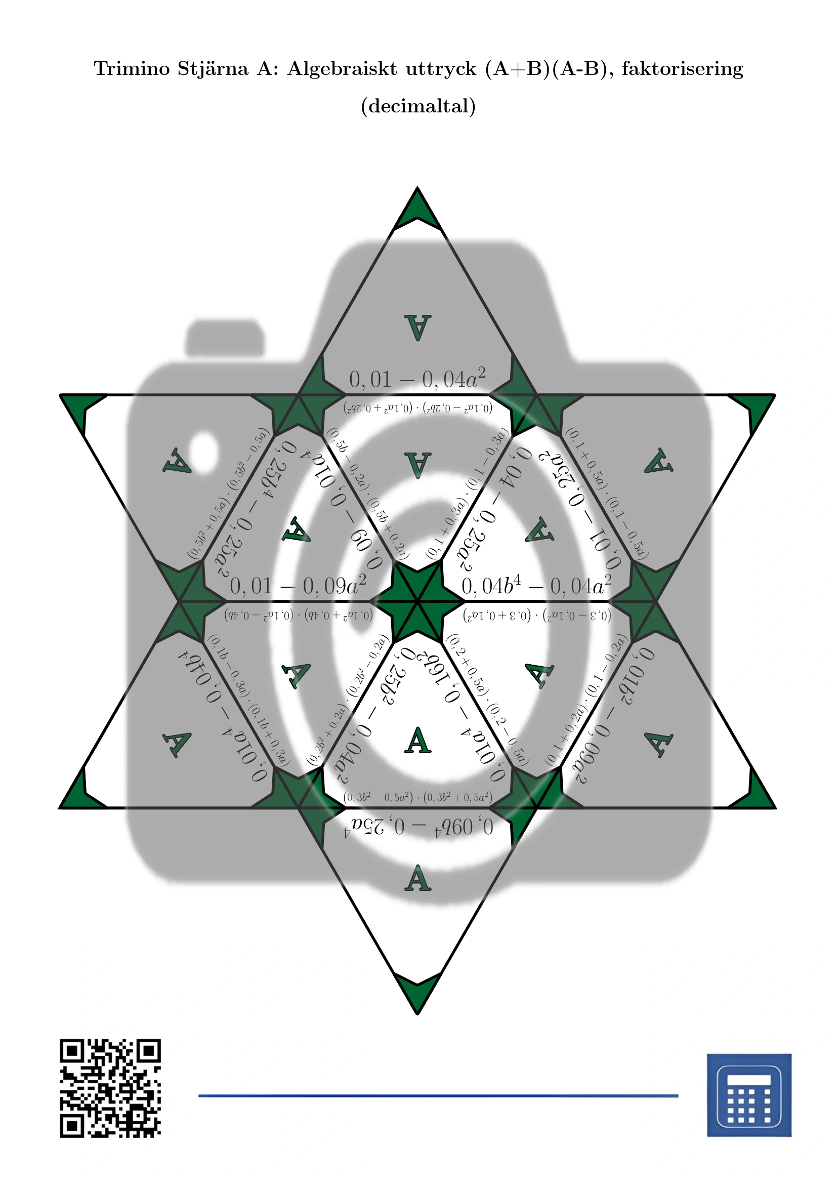 Trimino: Algebraiskt uttryck (A+B)(A-B), faktorisering (decimaltal) - Bild 4