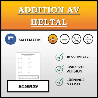 Kombinationsövning: Addition av heltal