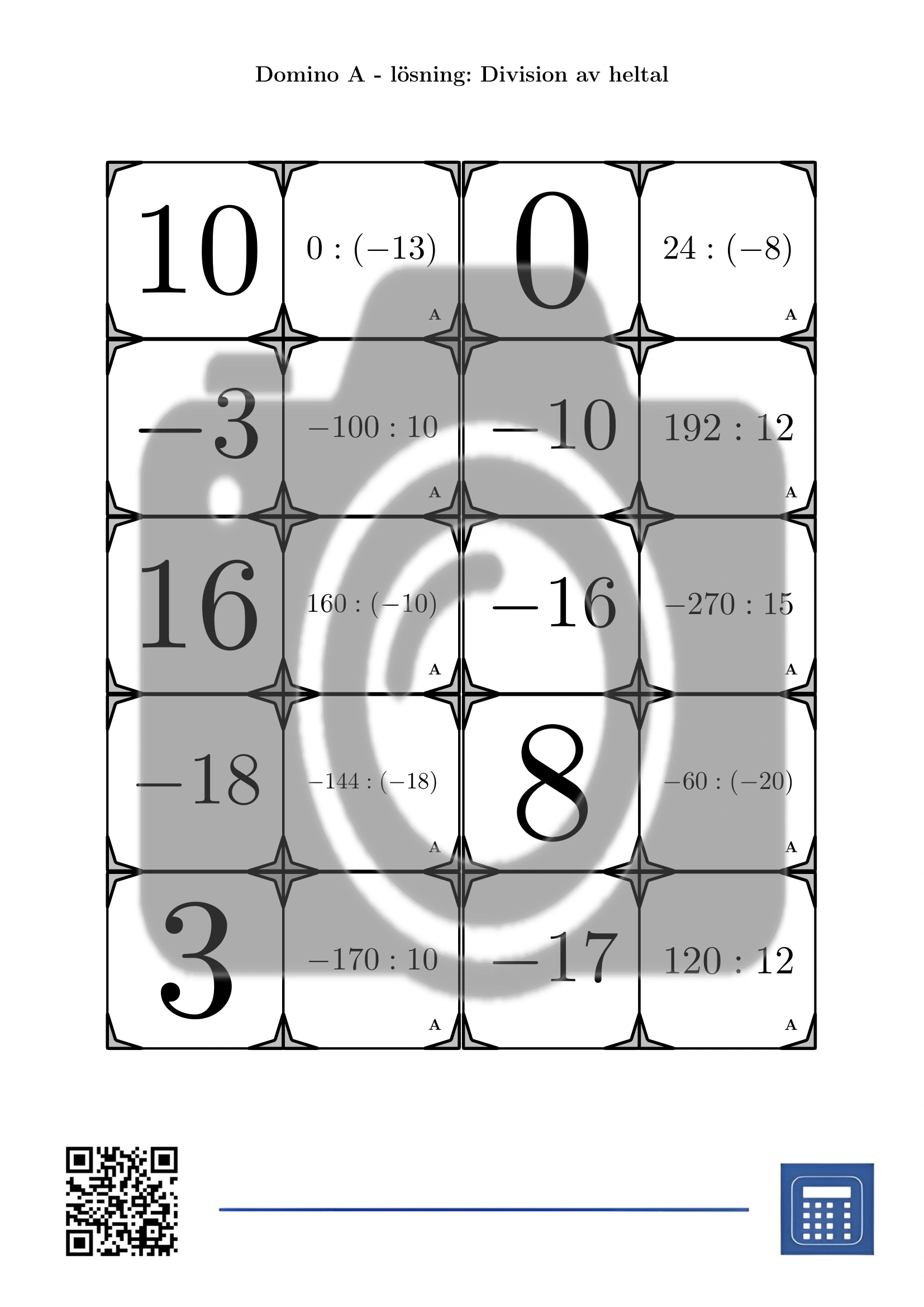 Domino: Division av heltal - Bild 4