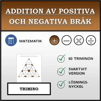 Trimino: Addition av positiva och negativa bråk