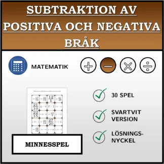 Memoryspel: Subtraktion av positiva och negativa bråk