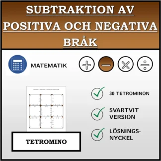 Tetromino: Subtraktion av positiva och negativa bråk