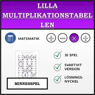 Memoryspel: Lilla multiplikationstabellen