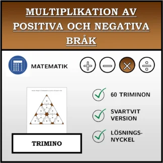 Trimino: Multiplikation av positiva och negativa bråk