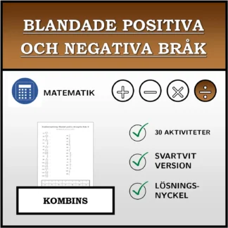 Kombinationsövning: Blandade positiva och negativa bråk