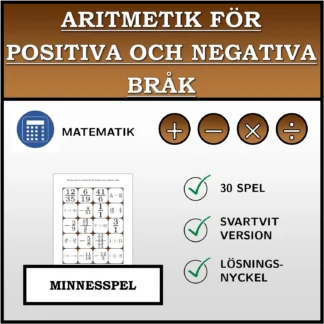 Memoryspel: Aritmetik för positiva och negativa bråk