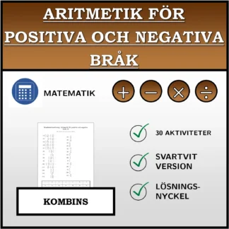 Kombinationsövning: Aritmetik för positiva och negativa bråk