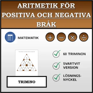 Trimino: Aritmetik för positiva och negativa bråk