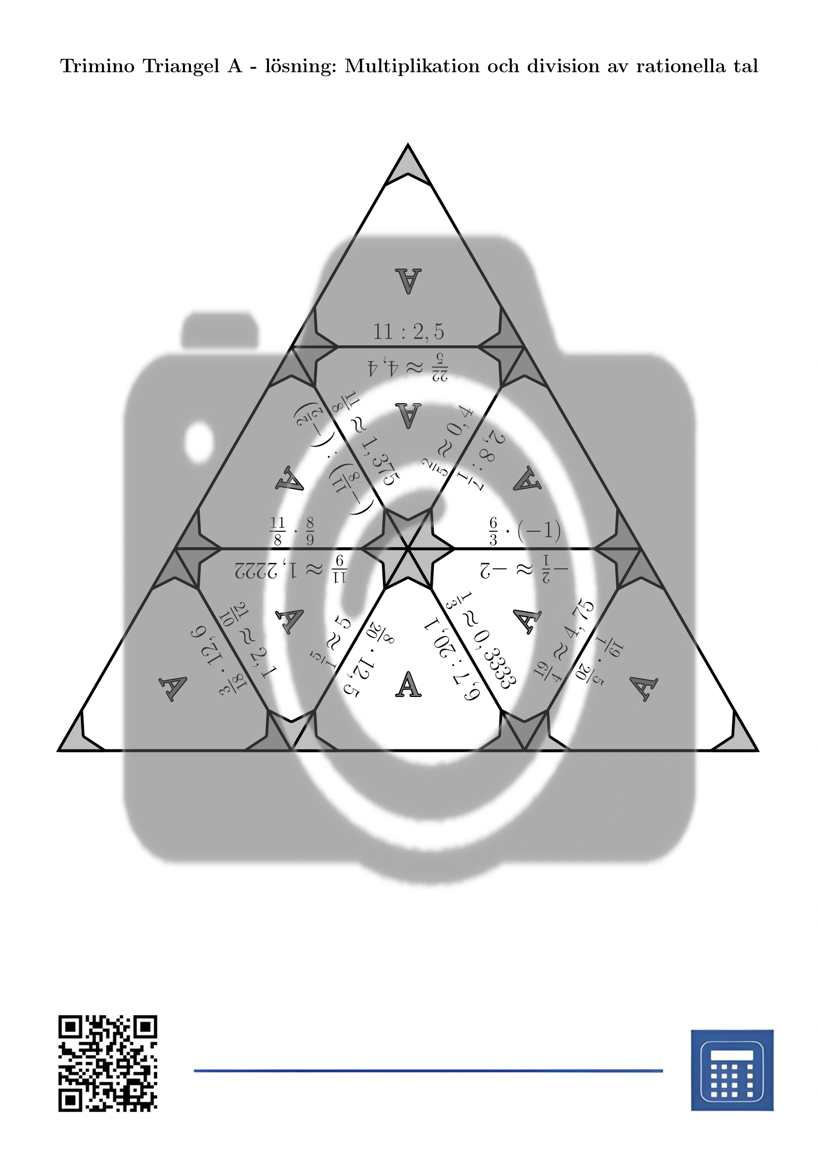 Trimino: Multiplikation och division av rationella tal - Bild 6