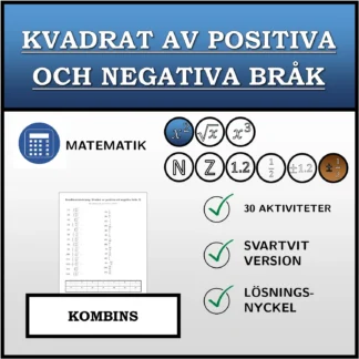 Kombinationsövning: Kvadrat av positiva och negativa bråk