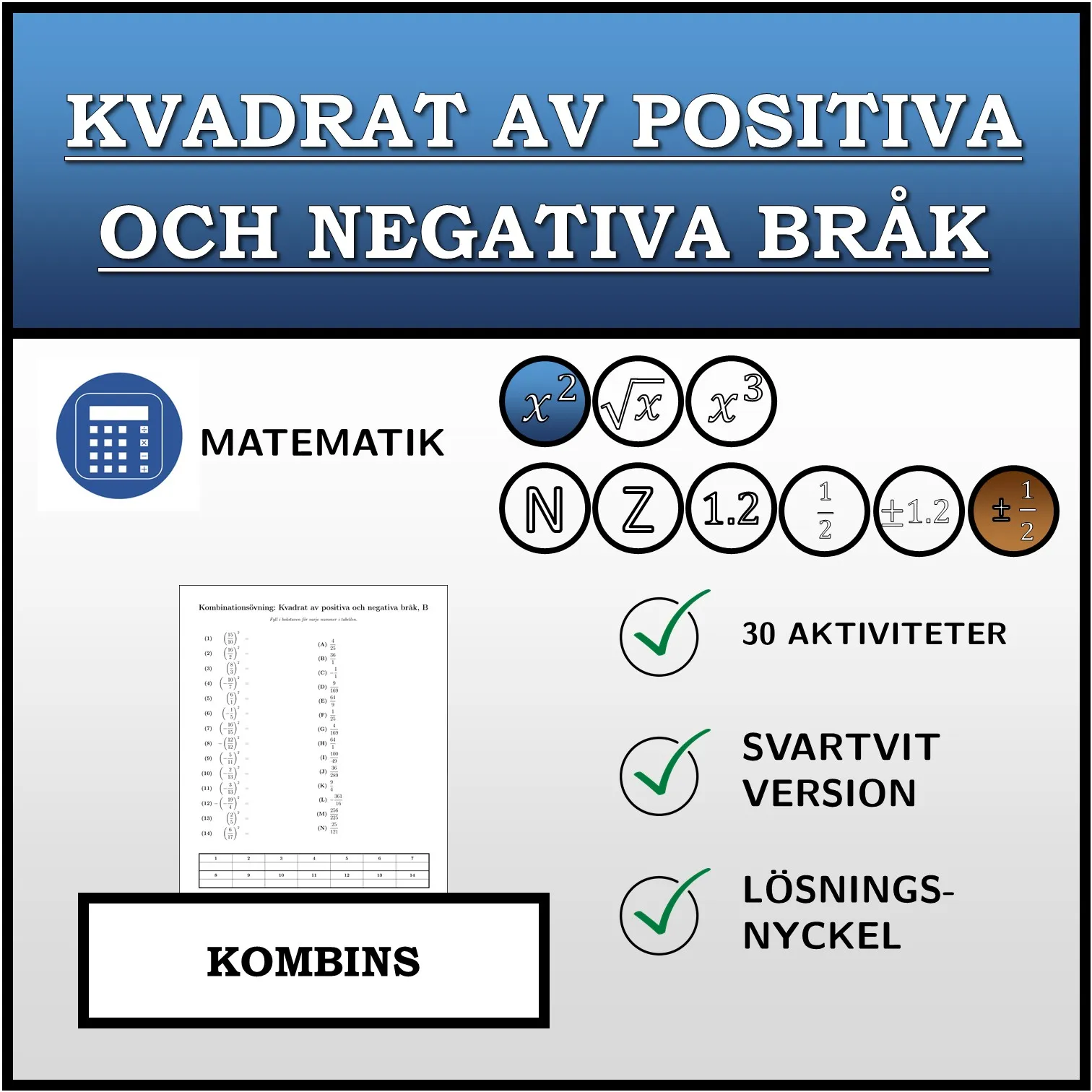 Kombinationsövning: Kvadrat av positiva och negativa bråk