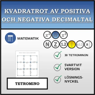 Tetromino: Kvadratrot av positiva och negativa decimaltal