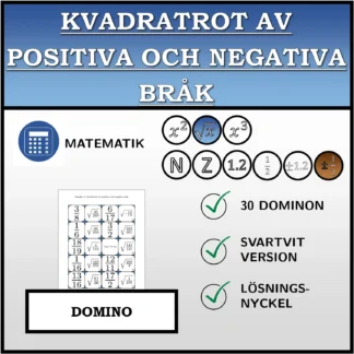 Domino: Kvadratrot av positiva och negativa bråk