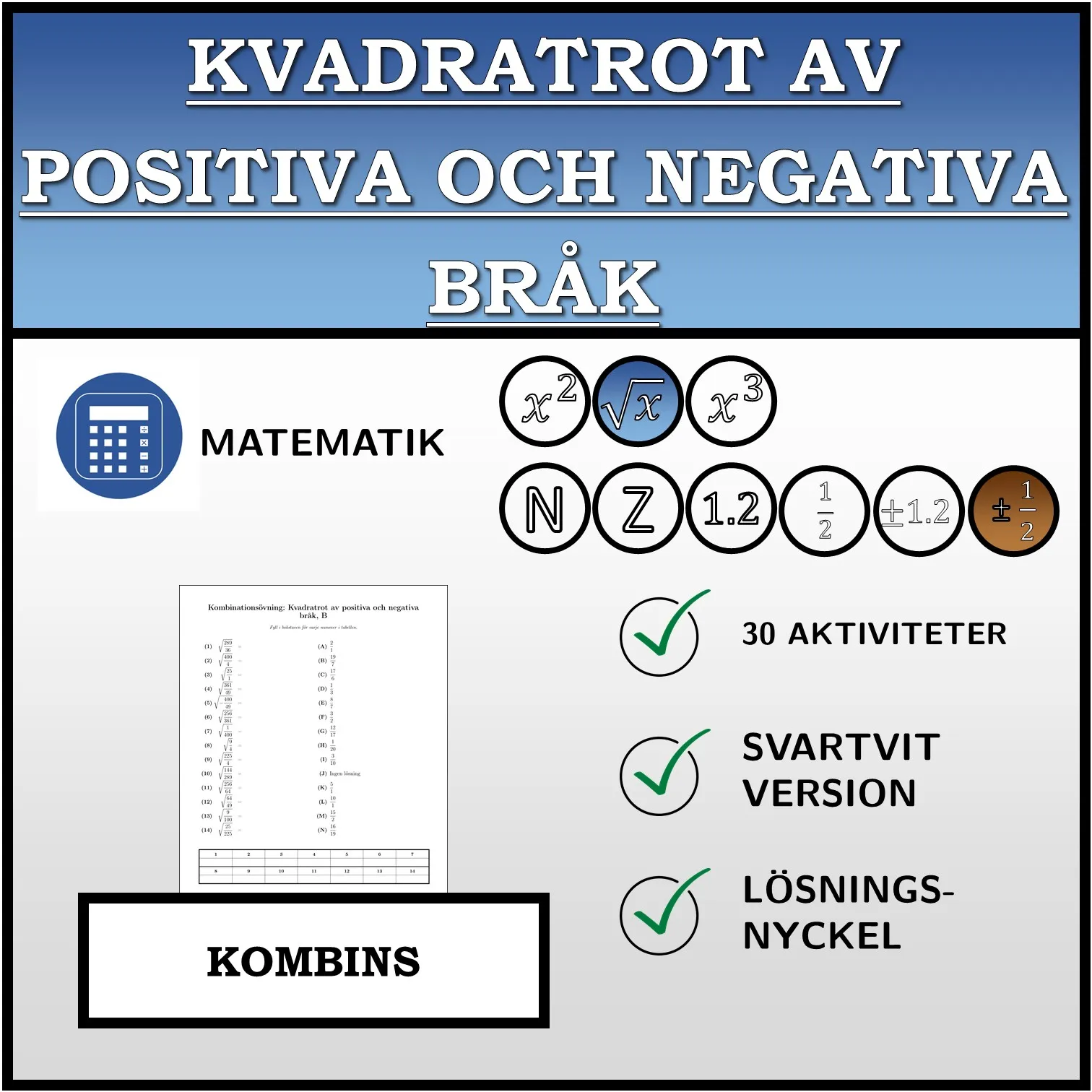 Kombinationsövning: Kvadratrot av positiva och negativa bråk