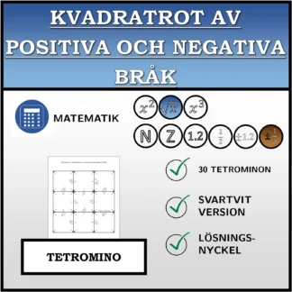 Tetromino: Kvadratrot av positiva och negativa bråk