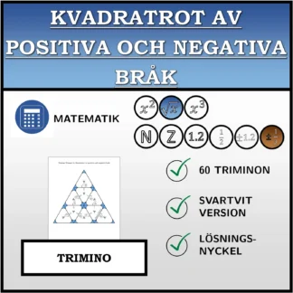 Trimino: Kvadratrot av positiva och negativa bråk